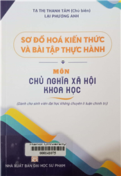 Sơ đồ hóa kiến thức và bài tập thực hành môn Chủ nghĩa xã hội khoa học