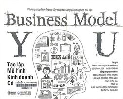Tạo lập mô hình kinh doanh cá nhân =