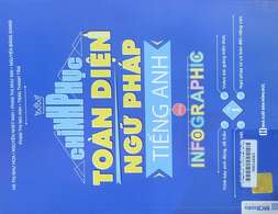 Chinh phục toàn diện ngữ pháp Tiếng Anh bằng infographic