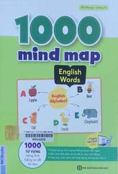 1000 mind map English words =